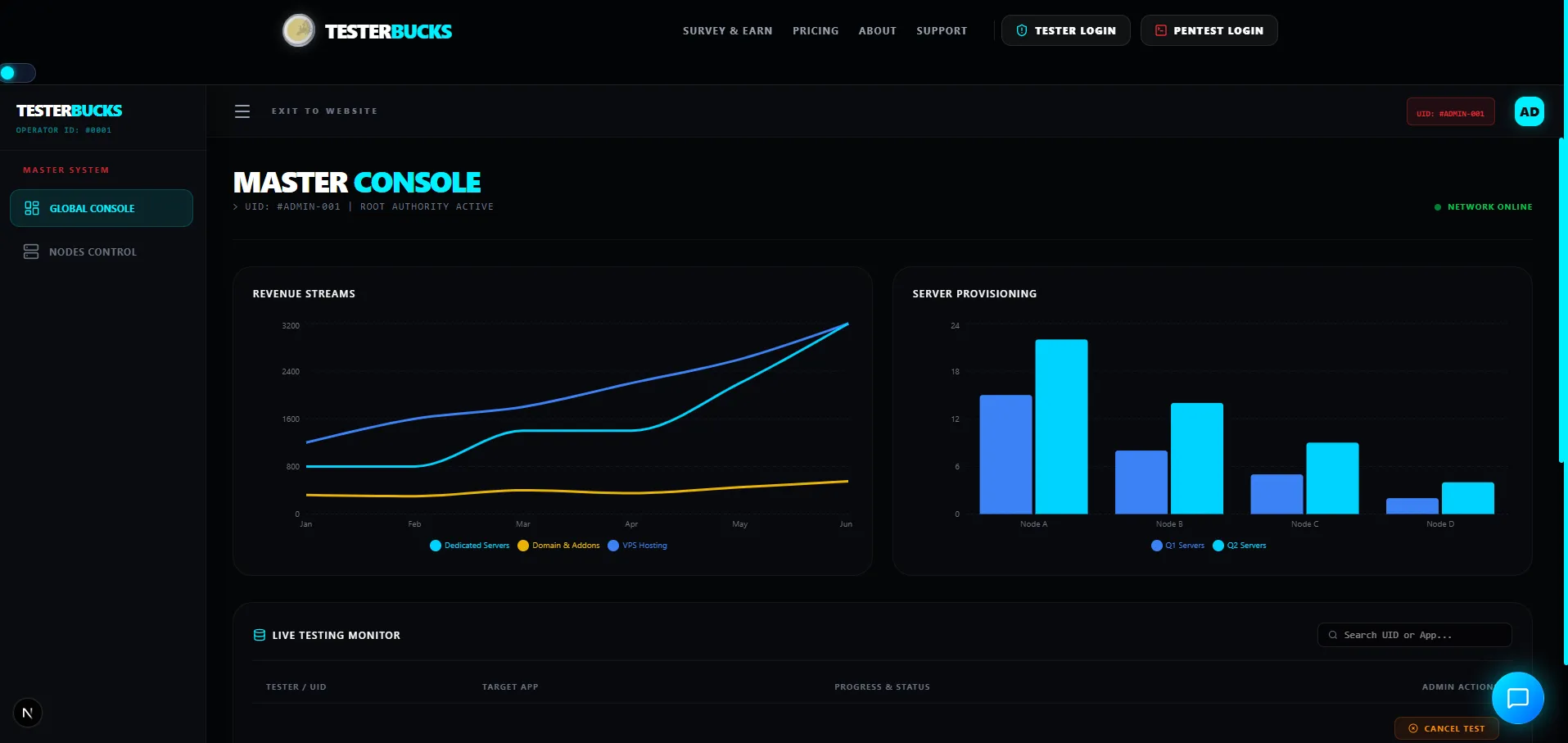 Projet Full-Stack Magics Dev 1